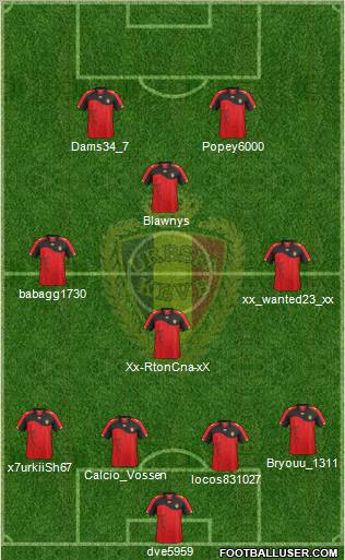 Belgium Formation 2012