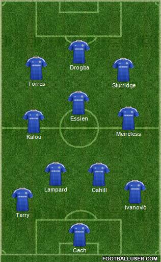 Chelsea Formation 2012