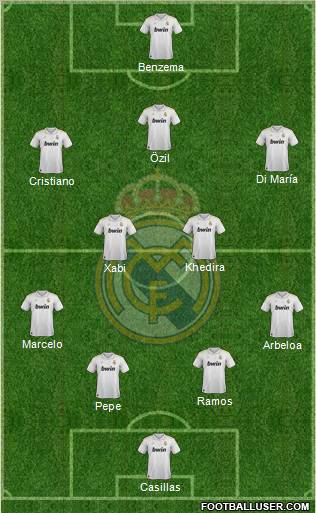 Real Madrid C.F. Formation 2012
