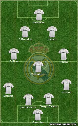 Real Madrid C.F. Formation 2012