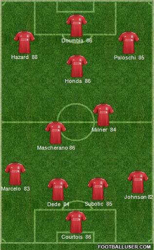 Liverpool Formation 2012