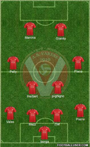 Varese Formation 2012