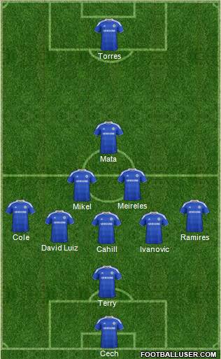 Chelsea Formation 2012
