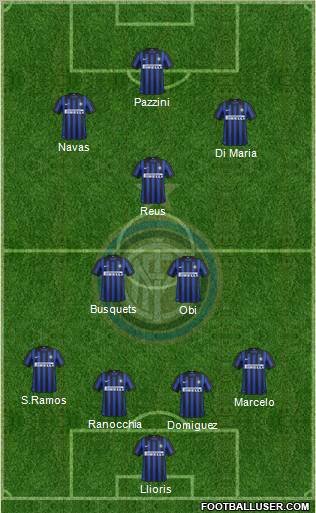 F.C. Internazionale Formation 2012