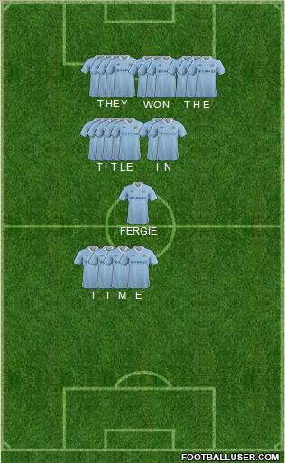 Manchester City Formation 2012