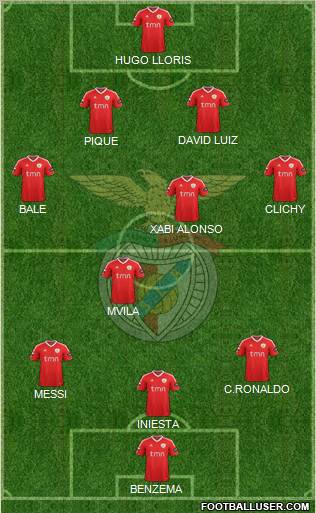 Sport Lisboa e Benfica - SAD Formation 2012