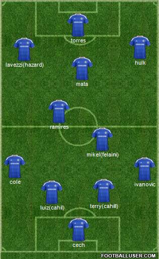 Chelsea Formation 2012