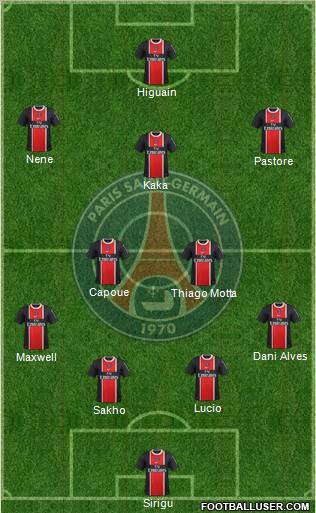Paris Saint-Germain Formation 2012