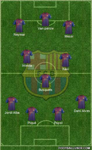 F.C. Barcelona Formation 2012
