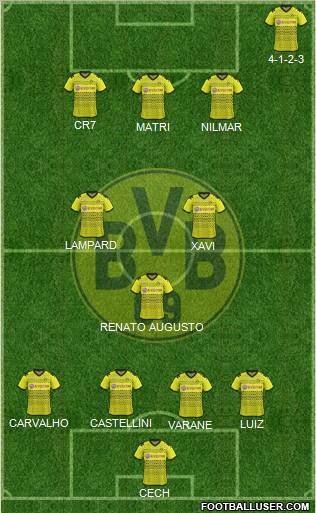 Borussia Dortmund Formation 2012