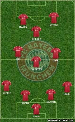 FC Bayern München Formation 2012