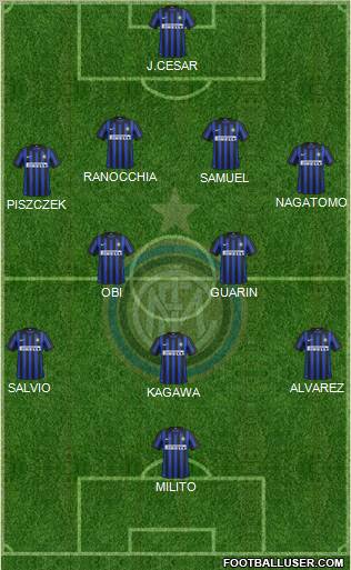 F.C. Internazionale Formation 2012