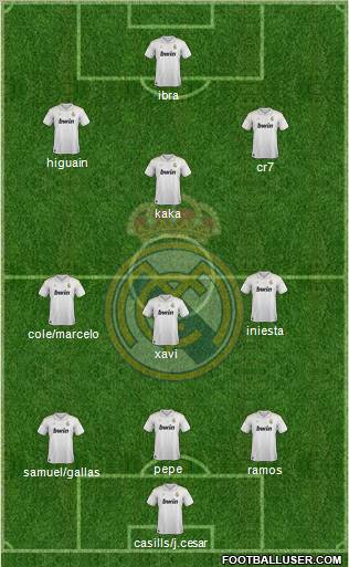 Real Madrid C.F. Formation 2012