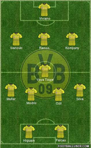Borussia Dortmund Formation 2012