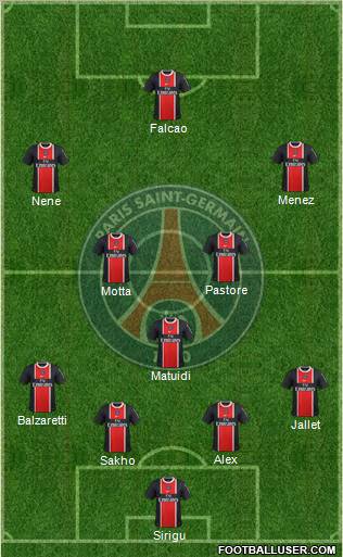 Paris Saint-Germain Formation 2012