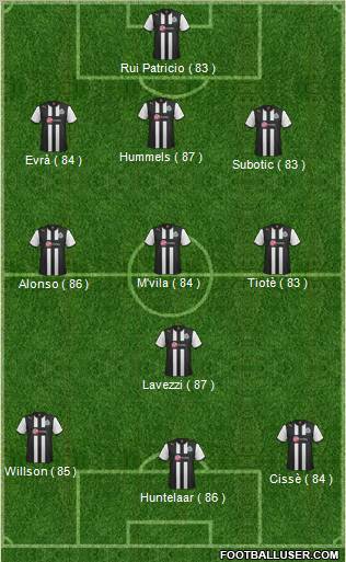 Newcastle United Formation 2012
