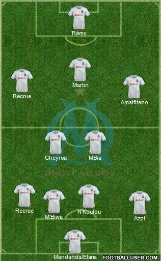 Olympique de Marseille Formation 2012