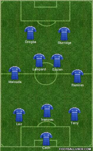 Chelsea Formation 2012