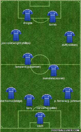 Chelsea Formation 2012