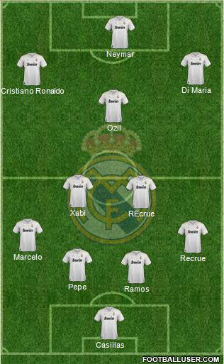 Real Madrid C.F. Formation 2012