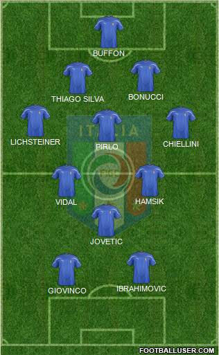 Italy Formation 2012