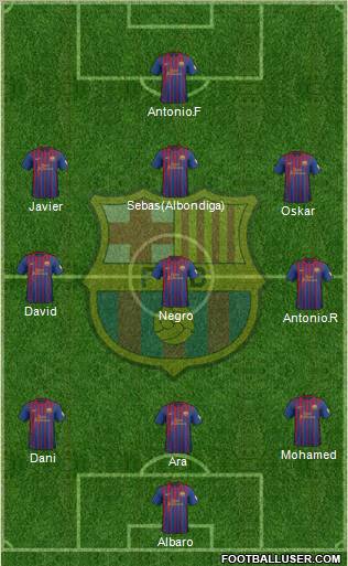 F.C. Barcelona Formation 2012