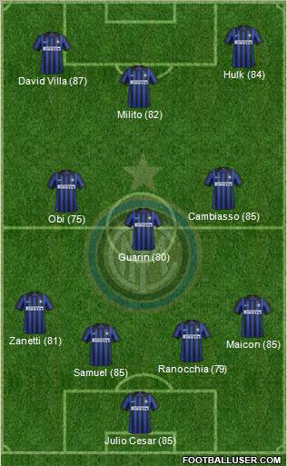 F.C. Internazionale Formation 2012