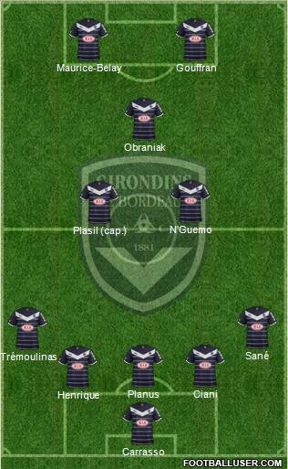 FC Girondins de Bordeaux Formation 2012