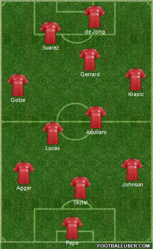 Liverpool Formation 2012