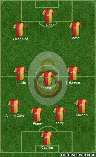 Galatasaray SK Formation 2012