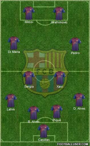 F.C. Barcelona Formation 2012
