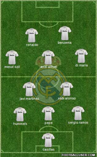 Real Madrid C.F. Formation 2012