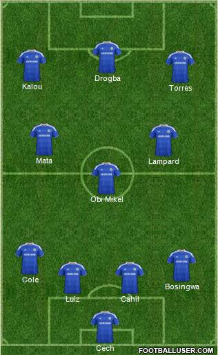 Chelsea Formation 2012