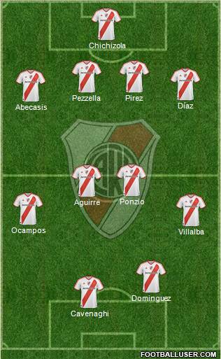 River Plate Formation 2012