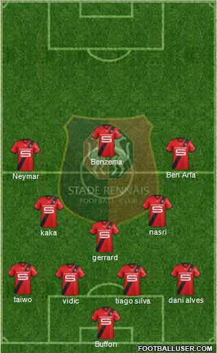 Stade Rennais Football Club Formation 2012