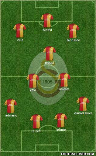 Galatasaray SK Formation 2012