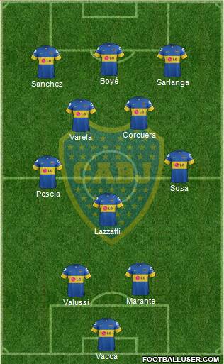 Boca Juniors Formation 2012