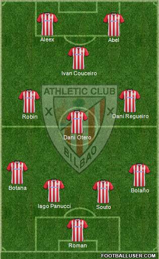 Athletic Club Formation 2012