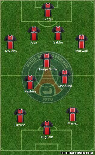 Paris Saint-Germain Formation 2012
