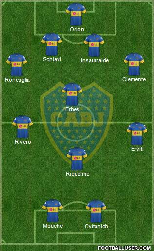Boca Juniors Formation 2012