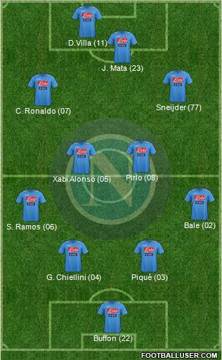 Napoli Formation 2012