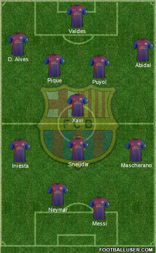 F.C. Barcelona Formation 2012