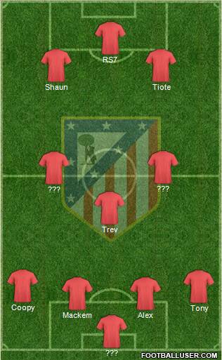 C. Atlético Madrid S.A.D. Formation 2012