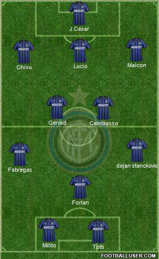F.C. Internazionale Formation 2012