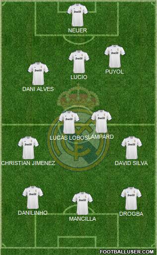 R. Madrid Castilla Formation 2012