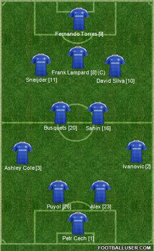 Chelsea Formation 2012