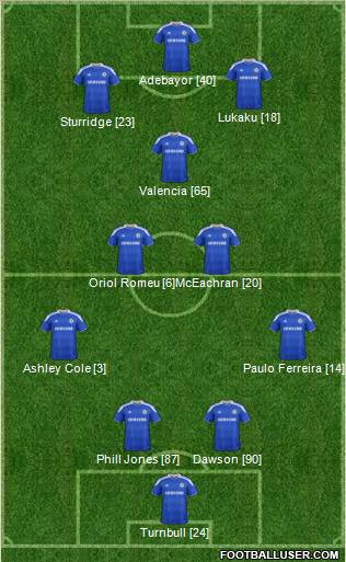 Chelsea Formation 2012