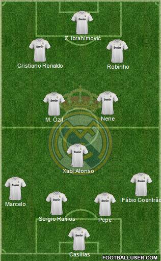 Real Madrid C.F. Formation 2012