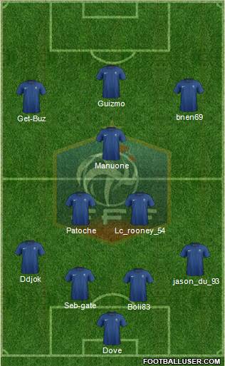 France Formation 2012