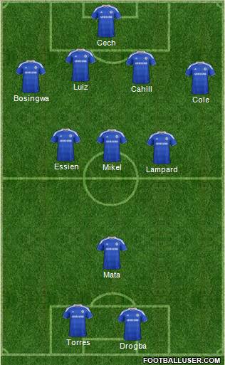 Chelsea Formation 2012